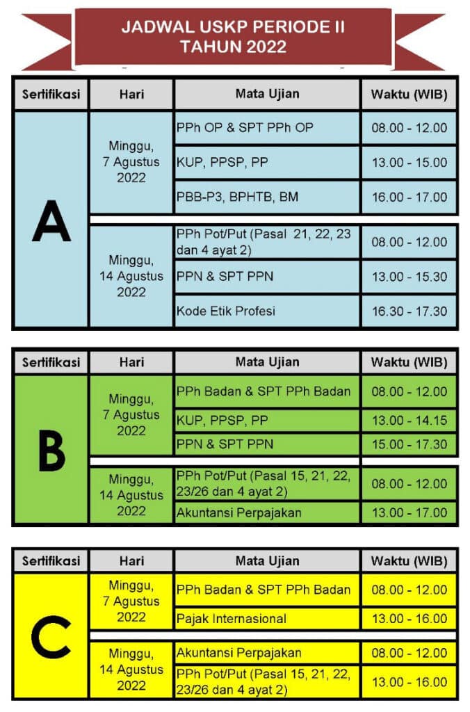 Jadwal USKP Tahun 2022 Periode II (Agustus) | BIMBEL USKP